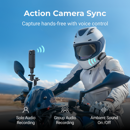 RESO Pilot Pro Motorcycle Helmet Intercom