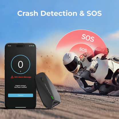 RESOPilot Pro Motorcycle Helmet Intercom-bundle